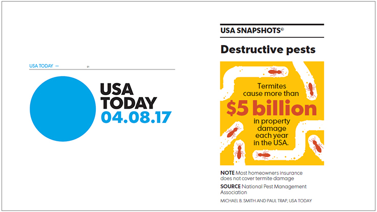 USA Today’s Snapshot Made with a NPMA Assist