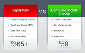 Service Pro.net Offers ServSuite Mobile Bundle