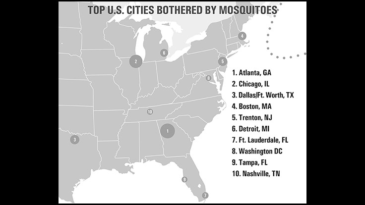 TruGreen Announces List of Top Cities Bothered by Mosquitoes