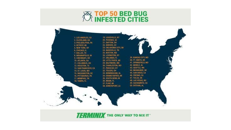 Terminix Releases Top 50 Bed Bug Cities Pest Control Technology