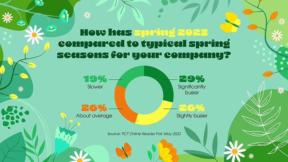 spring-season-update