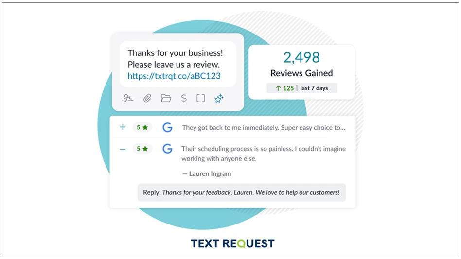 Photo example of the new Text Request feature.