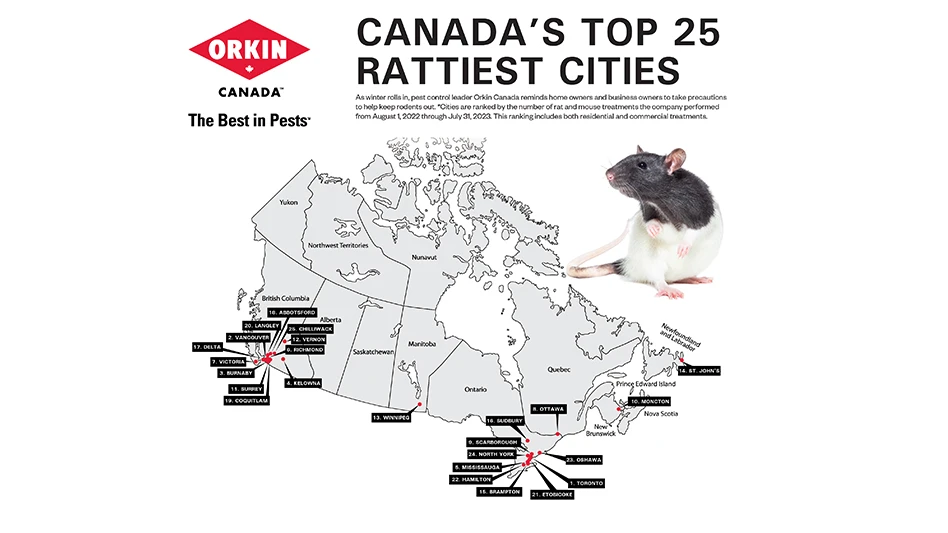 Orkin Canada