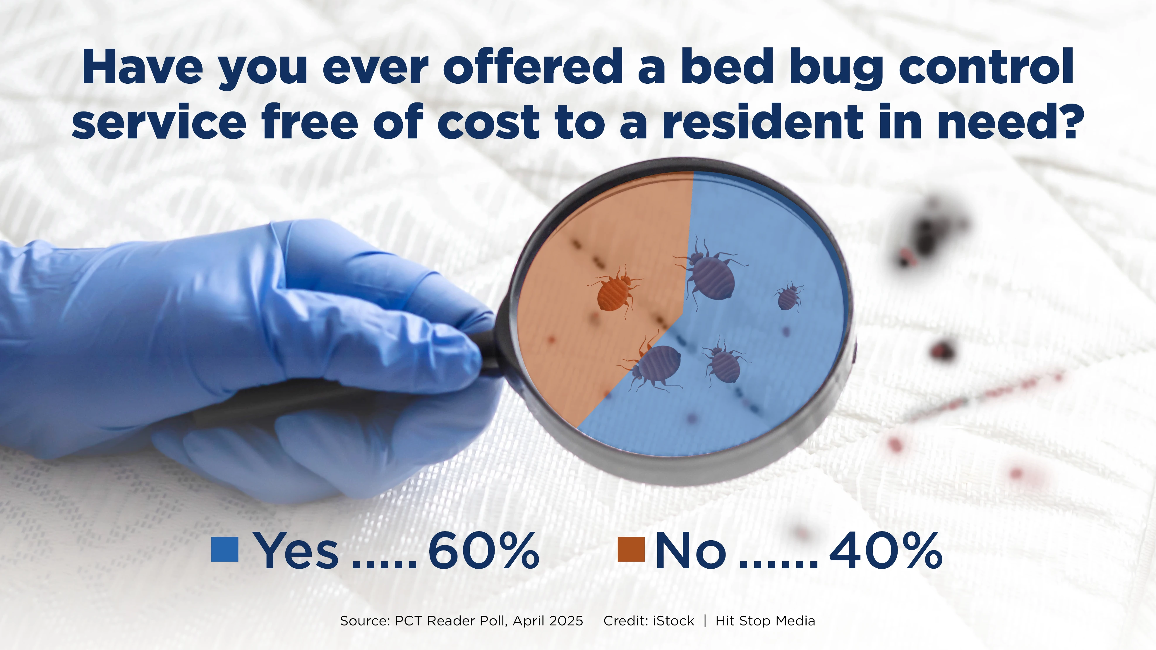 Pest Control Companies Helping Neighbors in Need Eradicate Bed Bugs