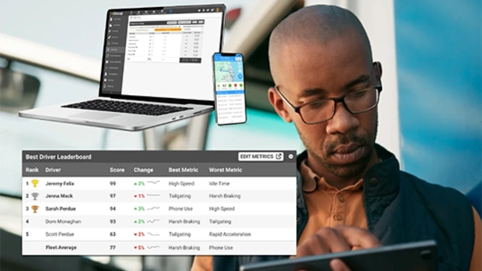 Linxup Launches Driver Safety Score and Leaderboard